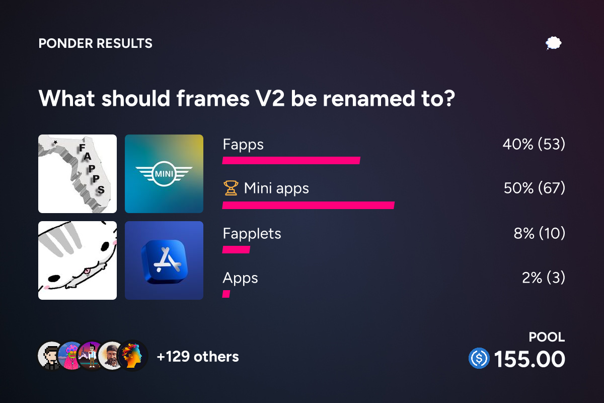 What should frames V2 be renamed to? — Ponder