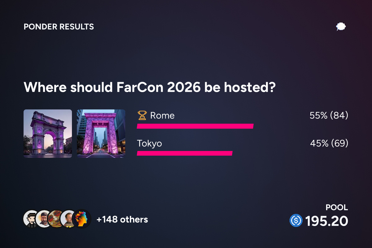 Where should FarCon 2026 be hosted? — Ponder